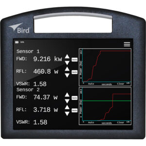 Bird 4421A-10-11-0: Precision Power Measurement with Single Sensor Support